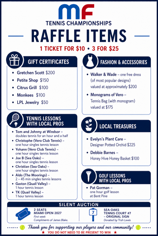 Raffle Items Ready for Print